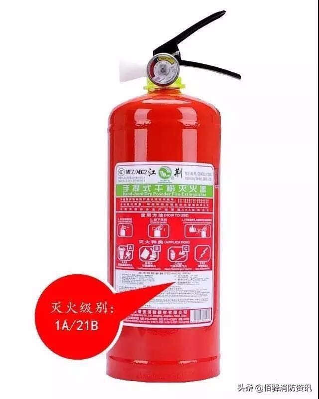漲知識(shí)！滅火器上的滅火級(jí)別2A和55B什么意思？